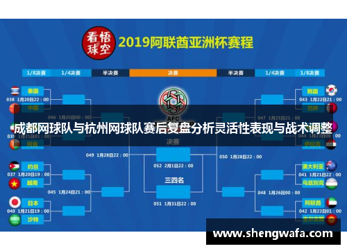 成都网球队与杭州网球队赛后复盘分析灵活性表现与战术调整