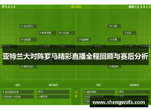 亚特兰大对阵罗马精彩直播全程回顾与赛后分析