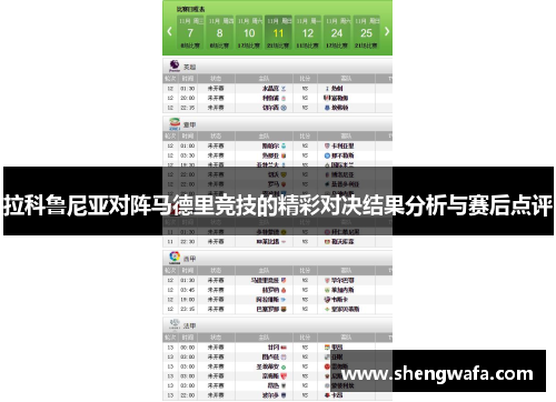 拉科鲁尼亚对阵马德里竞技的精彩对决结果分析与赛后点评
